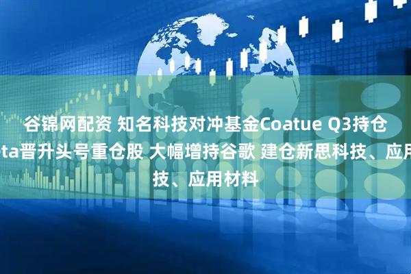 谷锦网配资 知名科技对冲基金Coatue Q3持仓：Meta晋升头号重仓股 大幅增持谷歌 建仓新思科技、应用材料